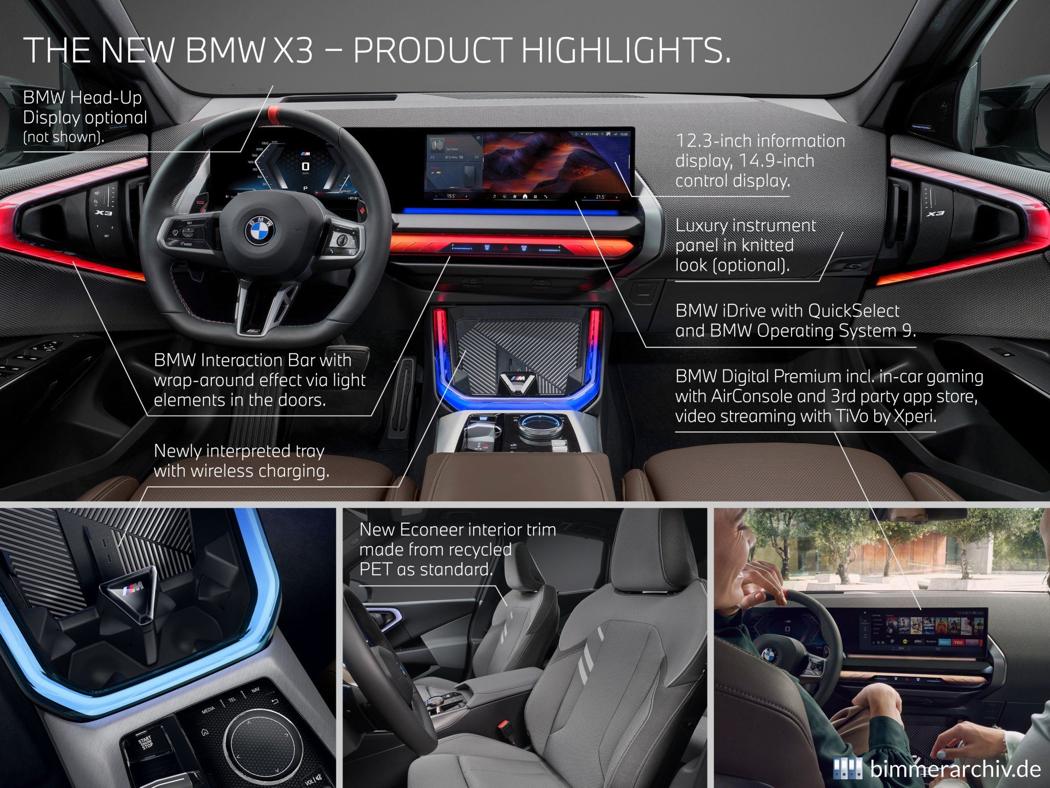 BMW X3 - Highlights