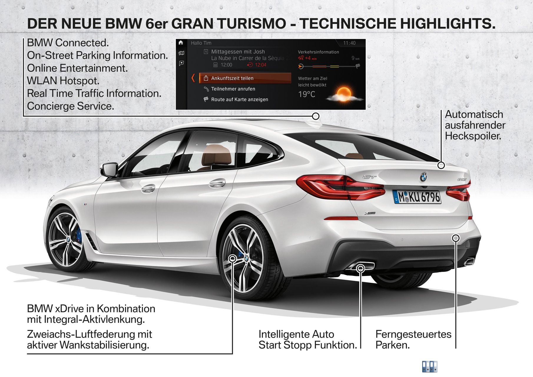 BMW 6er Gran Turismo - Features