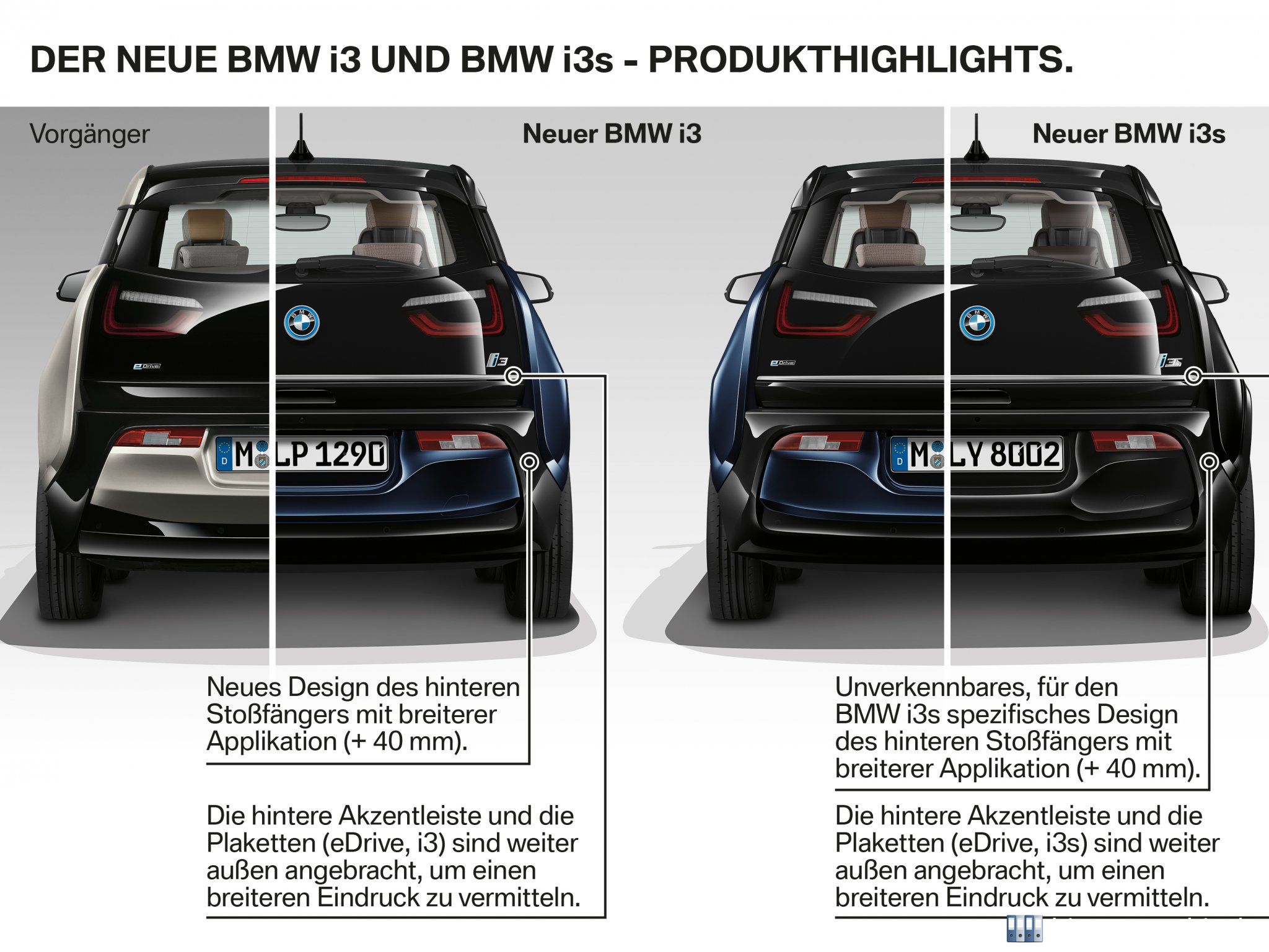 BMW i3 und BMW i3s - Produkt Highlights