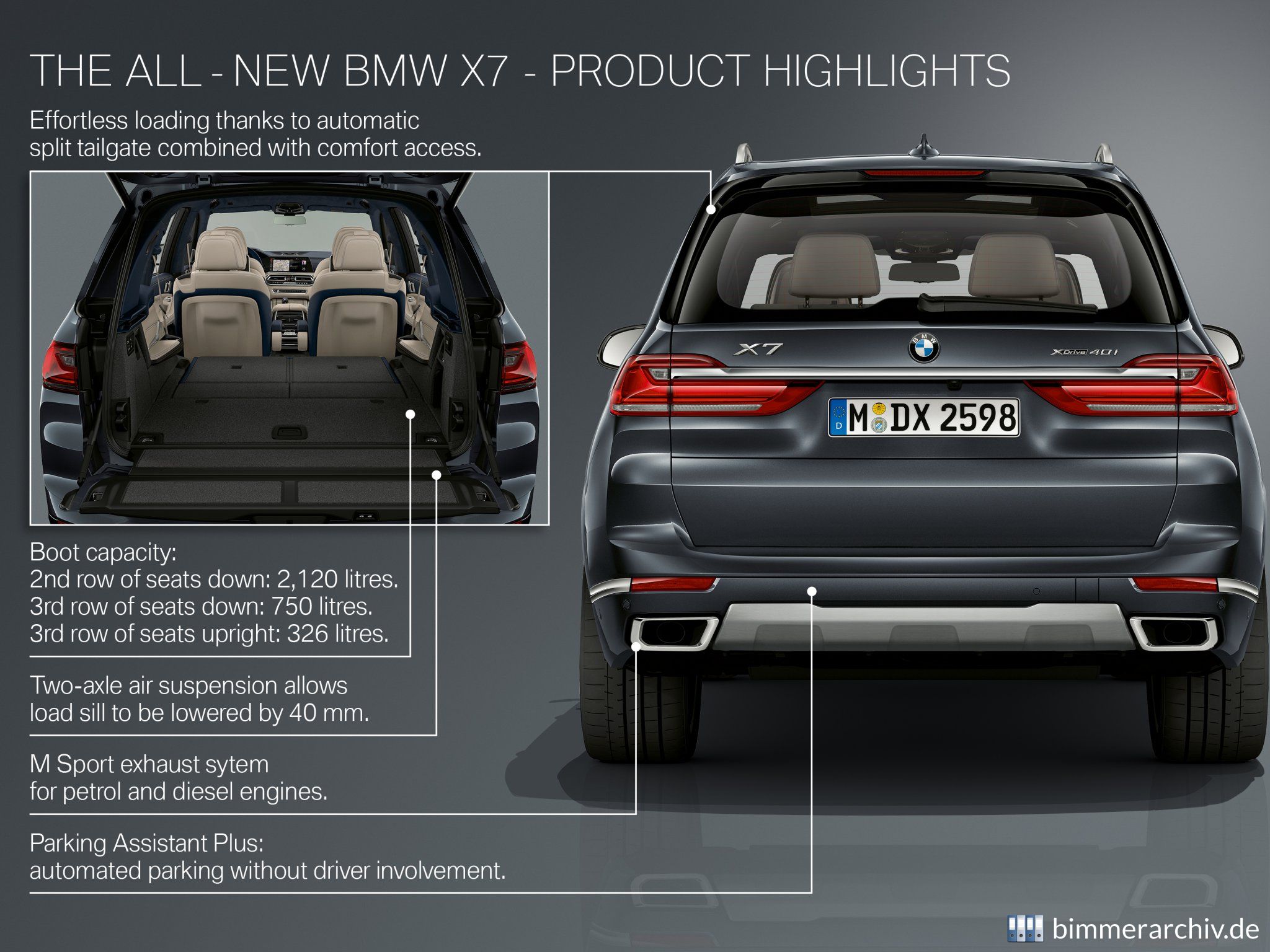 BMW X7 - Highlights