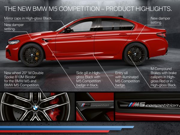 BMW M5 Competition - Highlights