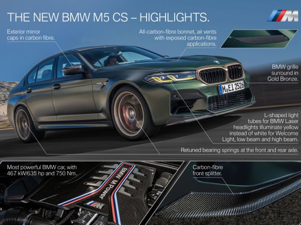 BMW M5 CS - Highlights